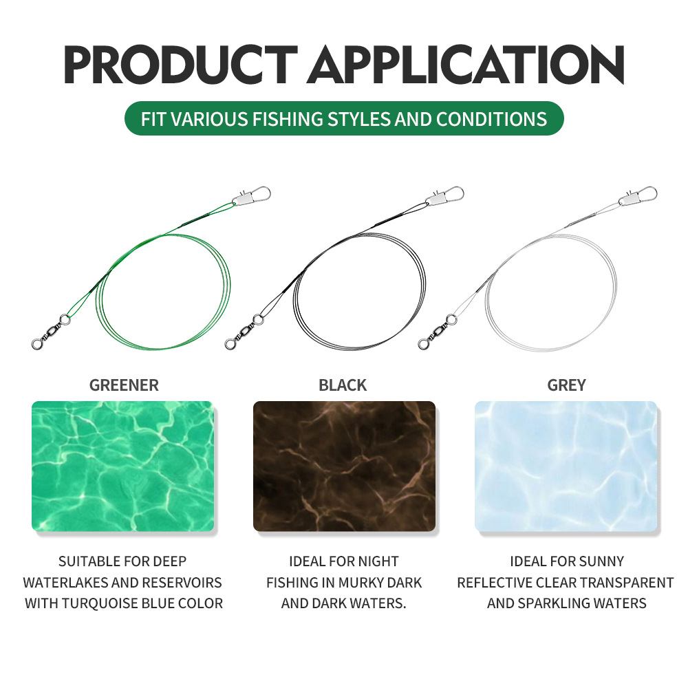 Luya Fishing Gear Accessories  - Fishing Line Winder 评论和价格